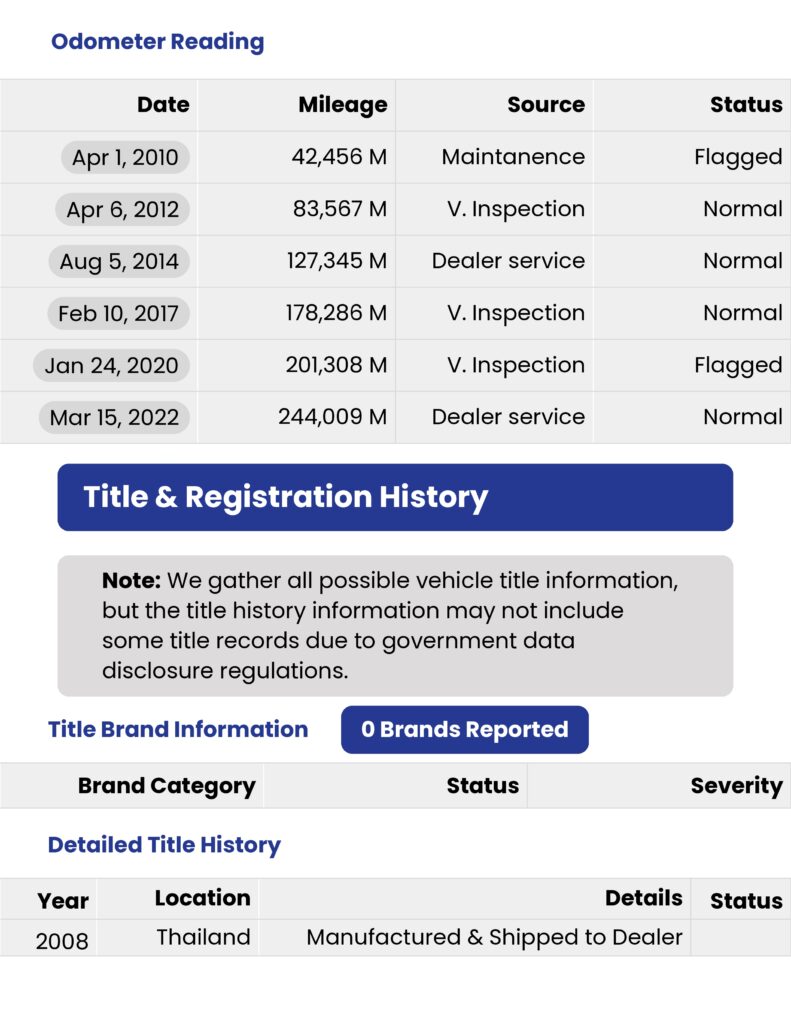 vhreport repvin page 0004