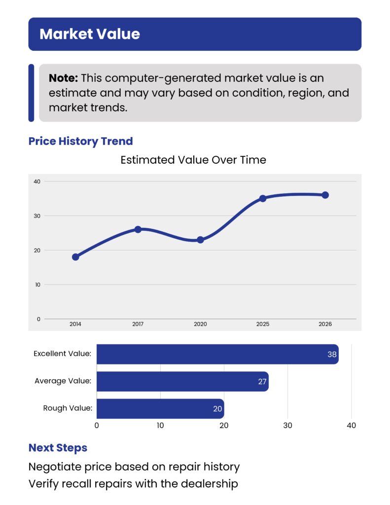 vhreport repvin page 0007